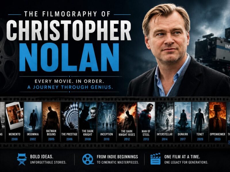 christopher nolan filmography